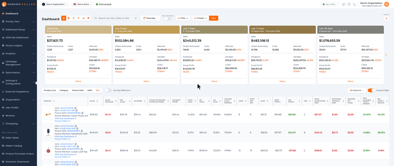 Opening Analytics, then Targets (Keywords & Products) from the sidebar, pointing at the Placement increase % column with 50% Top of search and 20% Product pages, then hovering a bid, clicking the pencil, typing a new bid in the cell and saving it