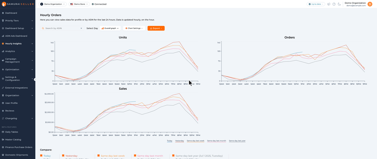 Opening Dashboard Setup > COGS and clicking Import Costs, where the dialog lists the required columns and the optional tariff_cost and start_date