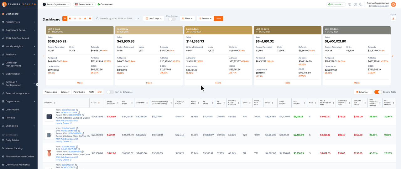 Dashboard: adding First Sale Date from Columns, then Priority Tiers sorted by First sale date with the days-selling tooltip