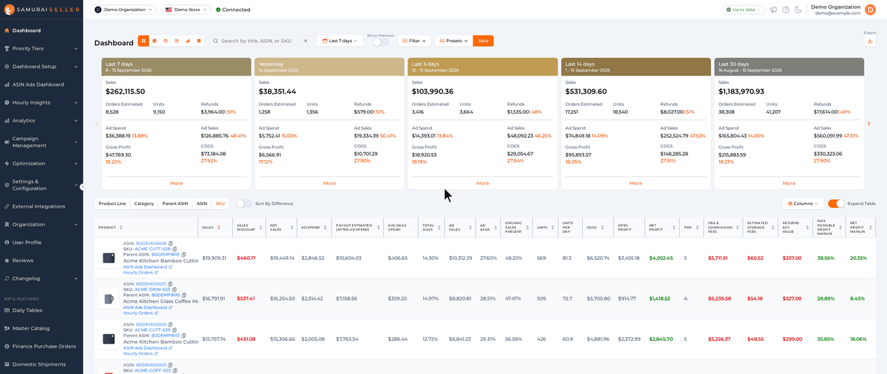 Dashboard: picking columns and saving them as a preset named Test, opening Presets to rename it Test A with the pencil, then changing a column and overwriting Test A