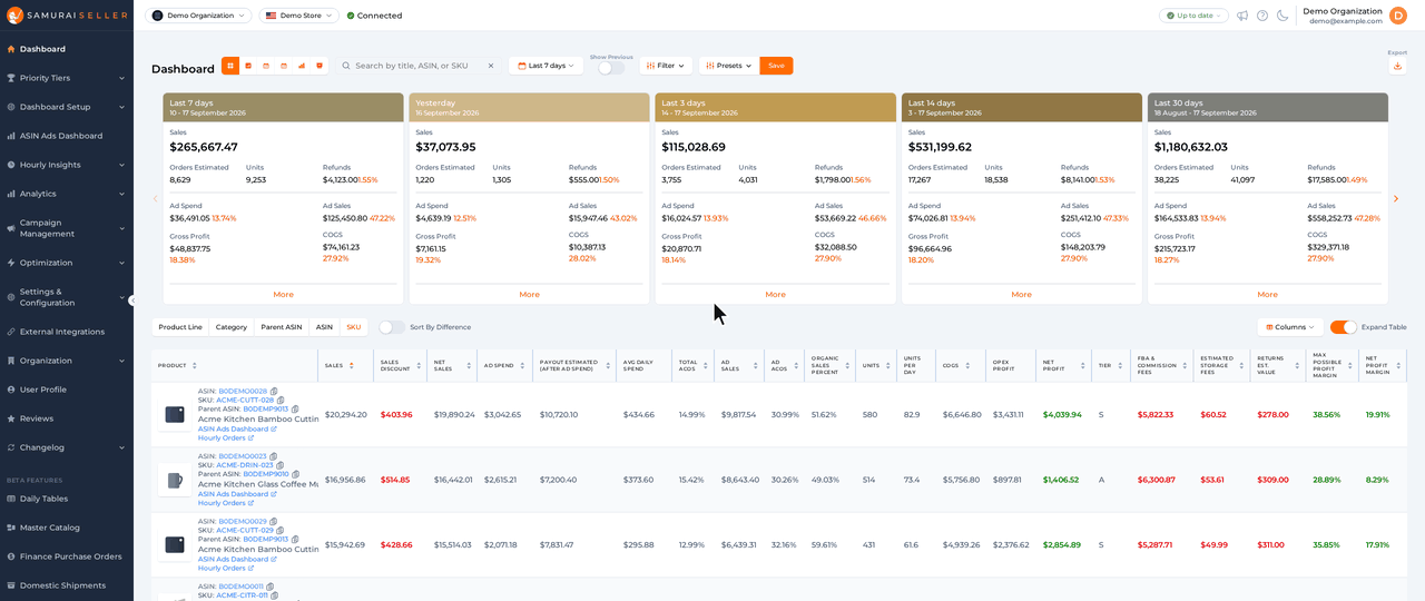 Dashboard: saving Last 3 days on the Product Line view as a preset, switching to Parent ASIN and Last 7 days, applying the preset to bring both back, then saving a second preset with the same name and getting &ldquo;You already have a preset with that name!&rdquo;