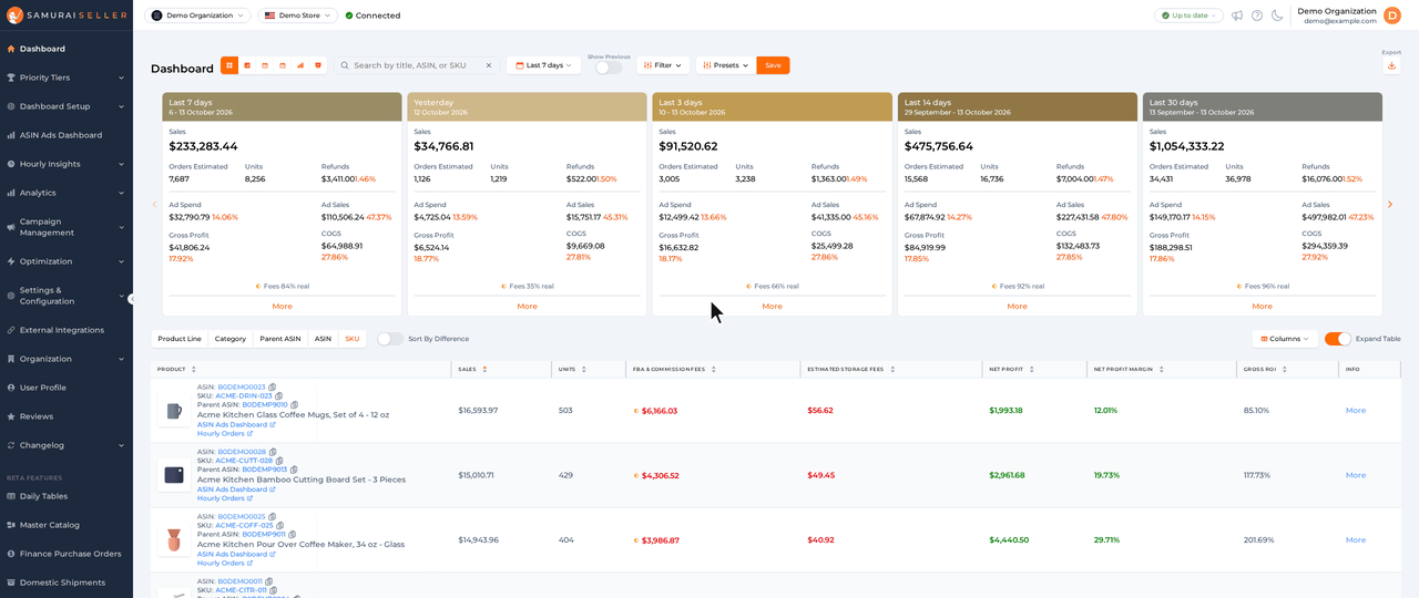 Dashboard: hovering Fees 35% real on the Yesterday tile shows the real and estimated amounts and that Oct 12 is still estimated, then Fees 96% real on Last 30 days shows estimates in Sep 29 to Oct 12, then hovering a product&rsquo;s FBA & Commission Fees shows its fee breakdown ending in 85% real